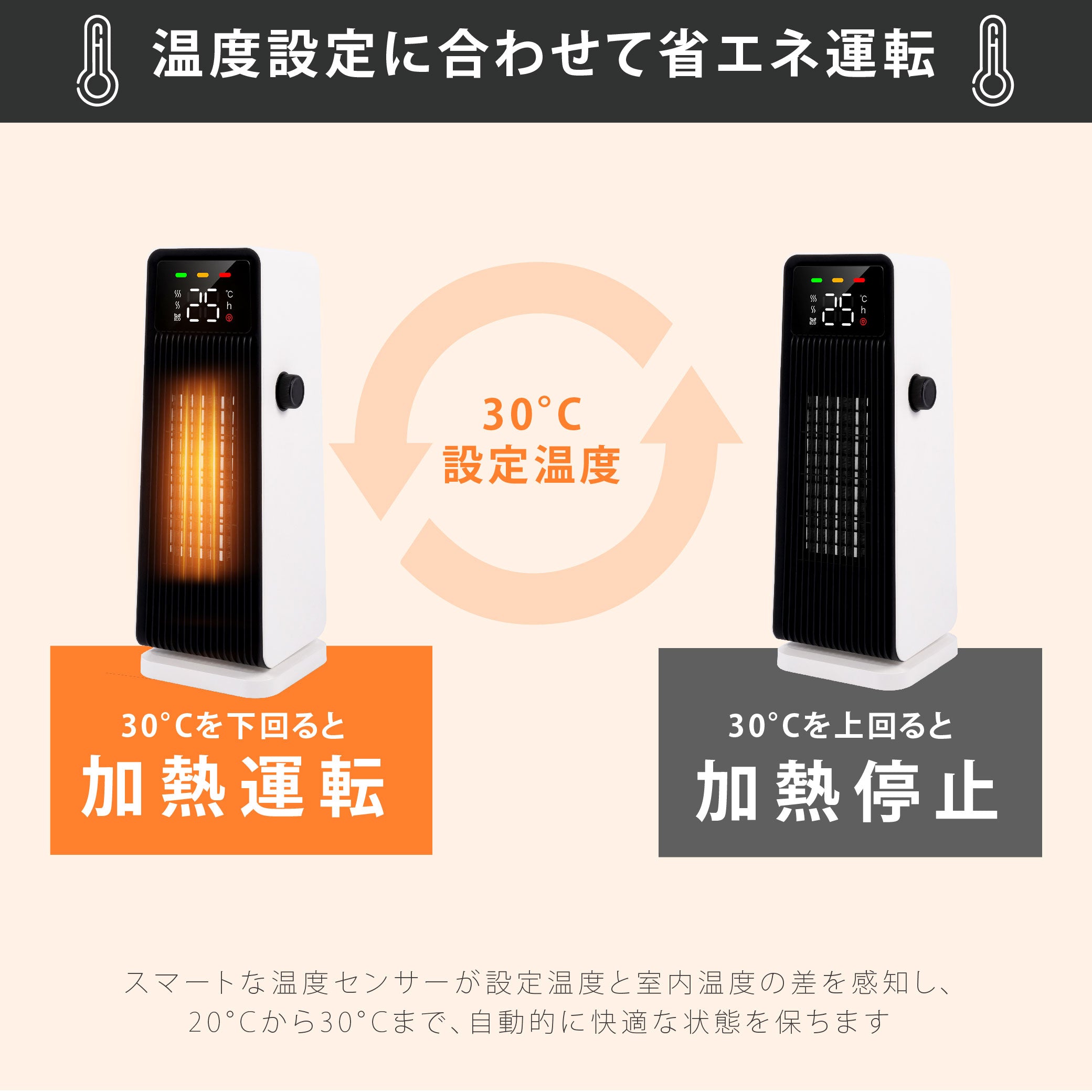 30日限定☆80%OFF で1916円!セラミックファンヒーター 電気ストーブ 暖房 送風 速暖 スリム 過熱保護 転倒オフ 足元暖房 リモコン付き タイマー付き 静音 省エネ 節電 k-00018