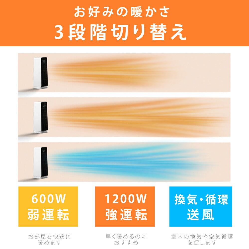 30日限定☆80%OFF で1916円!セラミックファンヒーター 電気ストーブ 暖房 送風 速暖 スリム 過熱保護 転倒オフ 足元暖房 リモコン付き タイマー付き 静音 省エネ 節電 k-00018