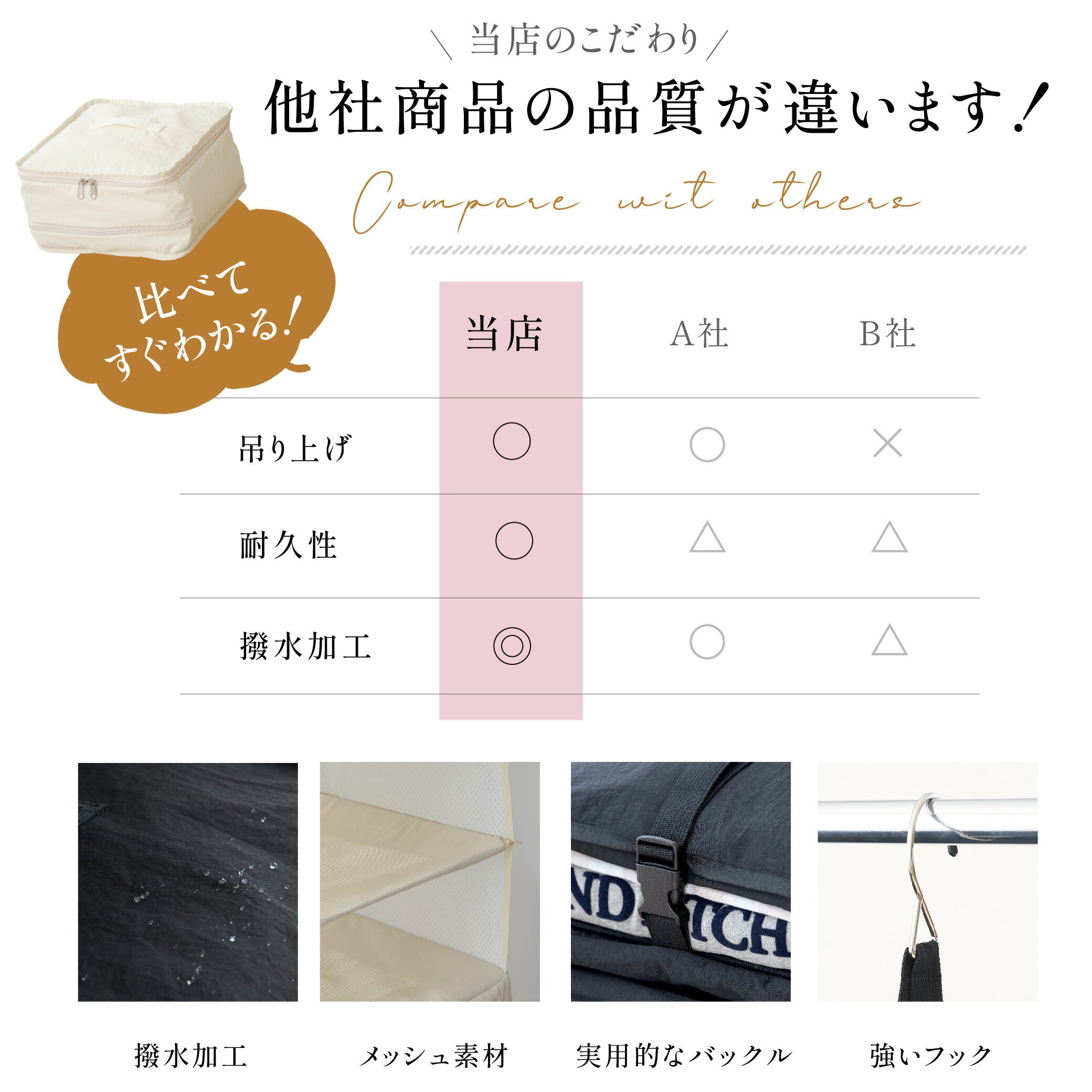 30日限定☆80%OFF で1796円!トラベルポーチ 吊り下げ 圧縮 インナーバッグ 4段式 衣類ラック 収納 旅行 出張 クローゼット 省スペース 大容量 衣装ケース l-00034