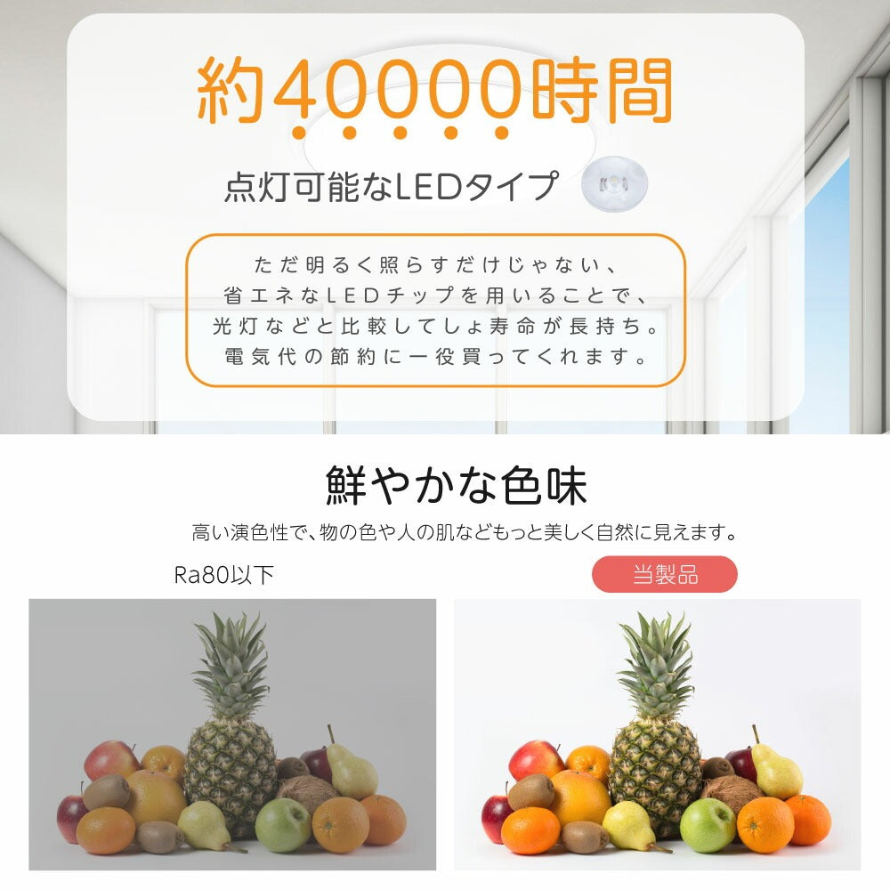 30日限定☆80%OFF で1560円!シーリングライト LED 33W 15段階調光 リモコン付き 北欧風 明るい 薄型 電気 照明 ライト 照明器具 天井照明 LED照明 節電 省エネ b-00021