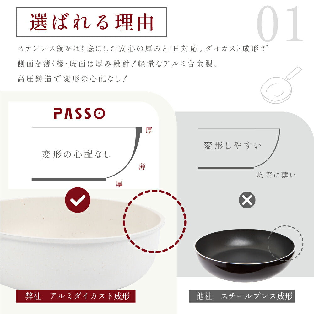 【75%OFFクーポン利用で4705円】フライパン セット ih 8点 IH〜ガス火対応 取っ手が取れる 卵焼き器 ソースパン 蓋付き ふた 保存容器 冷凍 簡単調理 お弁当 蓋 鍋 軽い キッチン用品 食器 調理器具 手入れ簡単 家庭用 子供 一人暮らし c-00014